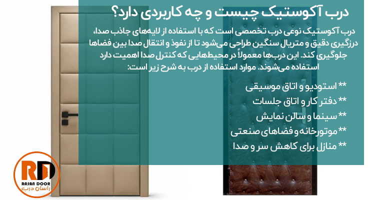 فروش درب آکوستیک ضد صدا در رشت